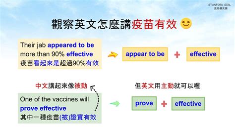 觀察英文